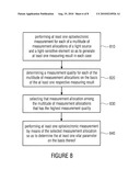 Apparatus and Method for Detecting at Least One Vital Parameter of a Person; Vital Parameter Detection System diagram and image