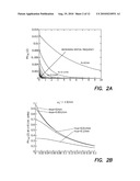 METHOD FOR PERFORMING QUALITATIVE AND QUANTITATIVE ANALYSIS OF WOUNDS USING SPATIALLY STRUCTURED ILLUMINATION diagram and image