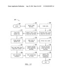 Method and Apparatus for Surgical Navigation diagram and image