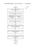 CT-Guided Focused Ultrasound for Stroke Treatment diagram and image