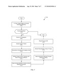 CT-Guided Focused Ultrasound for Stroke Treatment diagram and image