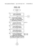 BLOOD VESSEL ULTRASONIC IMAGE MEASURING METHOD diagram and image