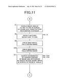 BLOOD VESSEL ULTRASONIC IMAGE MEASURING METHOD diagram and image