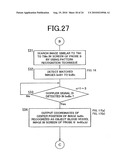 BLOOD VESSEL ULTRASONIC IMAGE MEASURING METHOD diagram and image