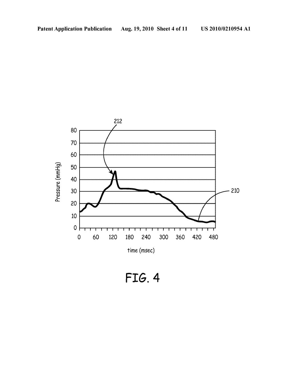 SYSTEM AND METHOD FOR DETECTING ARTIFACTUAL HEMODYNAMIC WAVEFORM DATA - diagram, schematic, and image 05