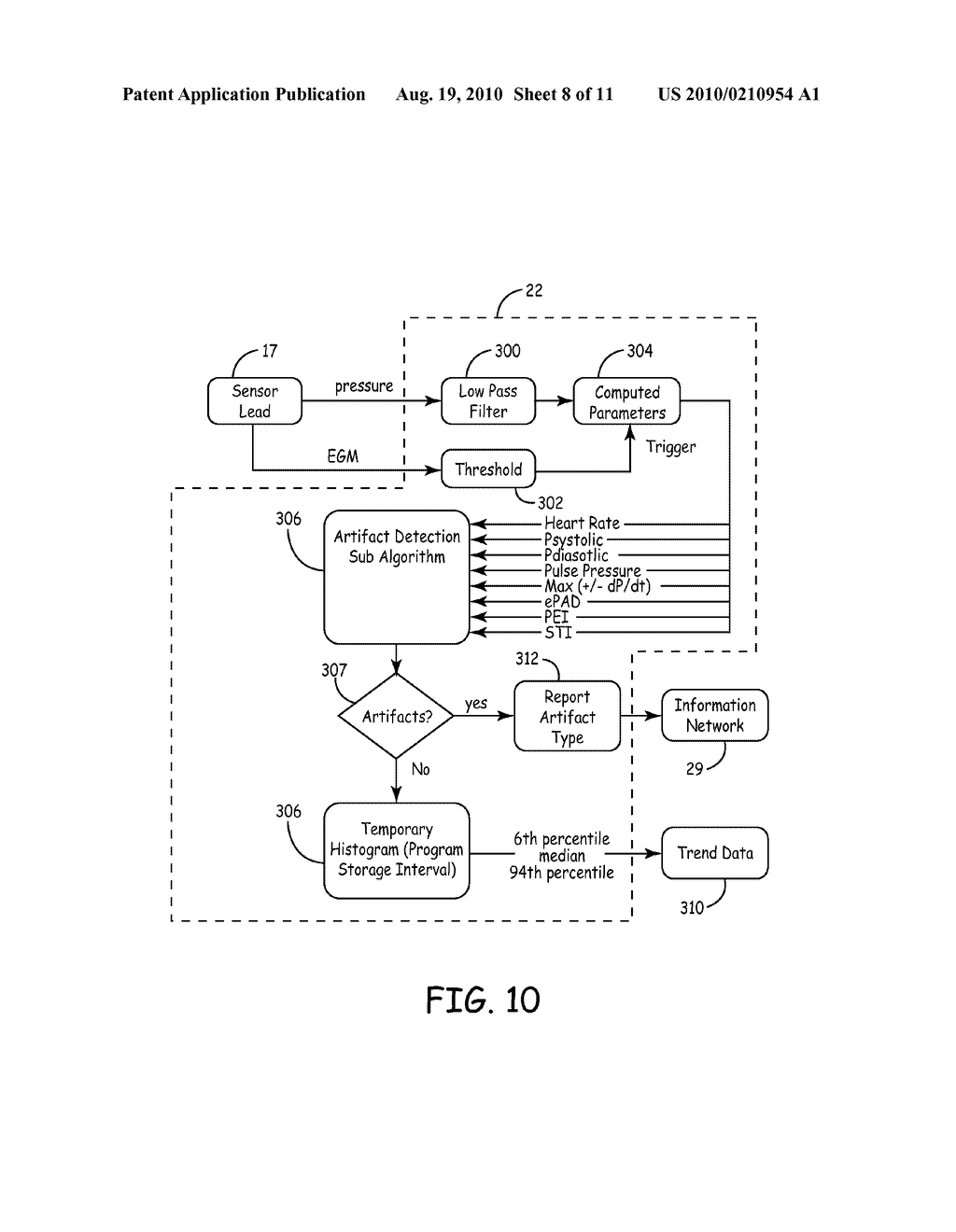 SYSTEM AND METHOD FOR DETECTING ARTIFACTUAL HEMODYNAMIC WAVEFORM DATA - diagram, schematic, and image 09