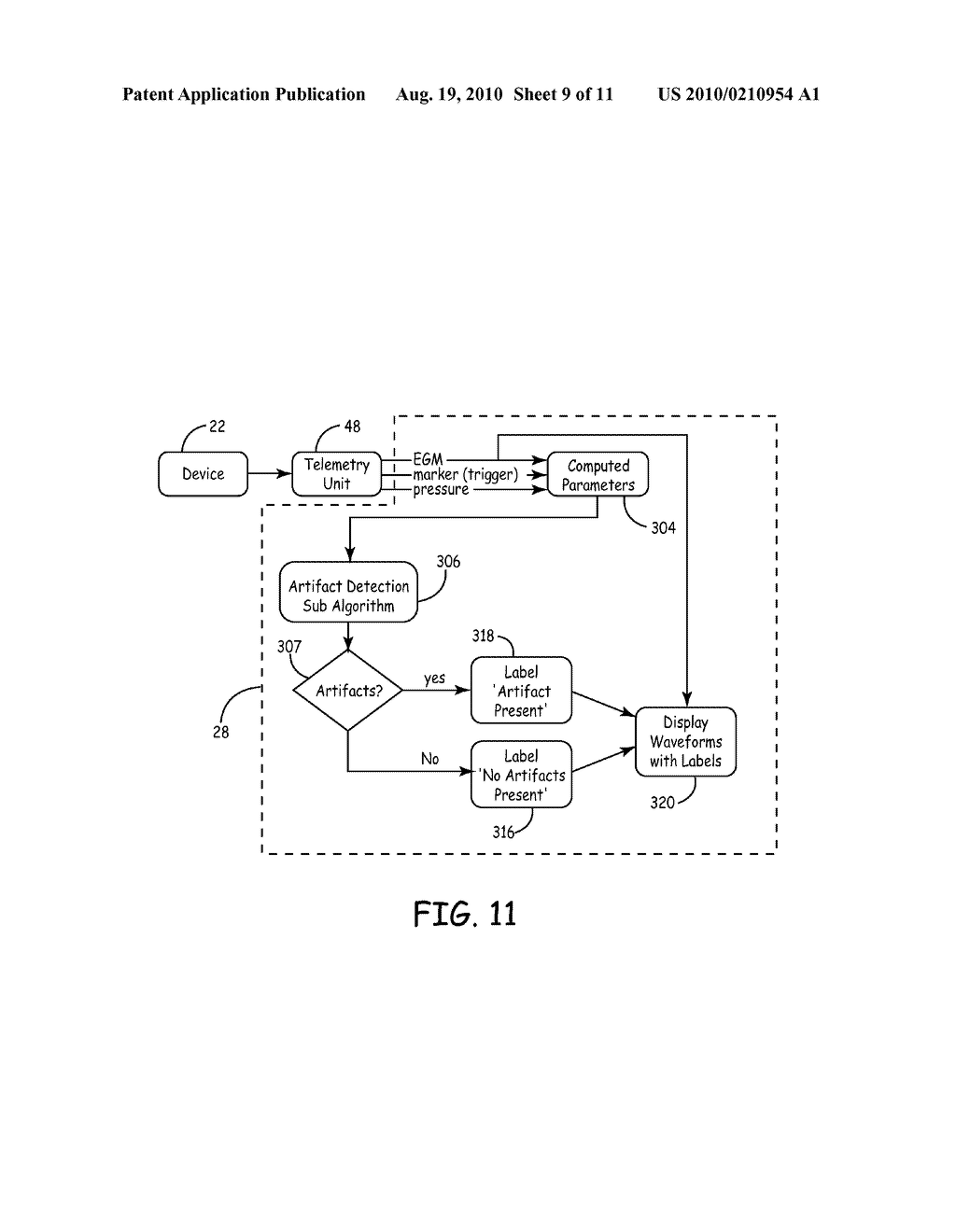 SYSTEM AND METHOD FOR DETECTING ARTIFACTUAL HEMODYNAMIC WAVEFORM DATA - diagram, schematic, and image 10