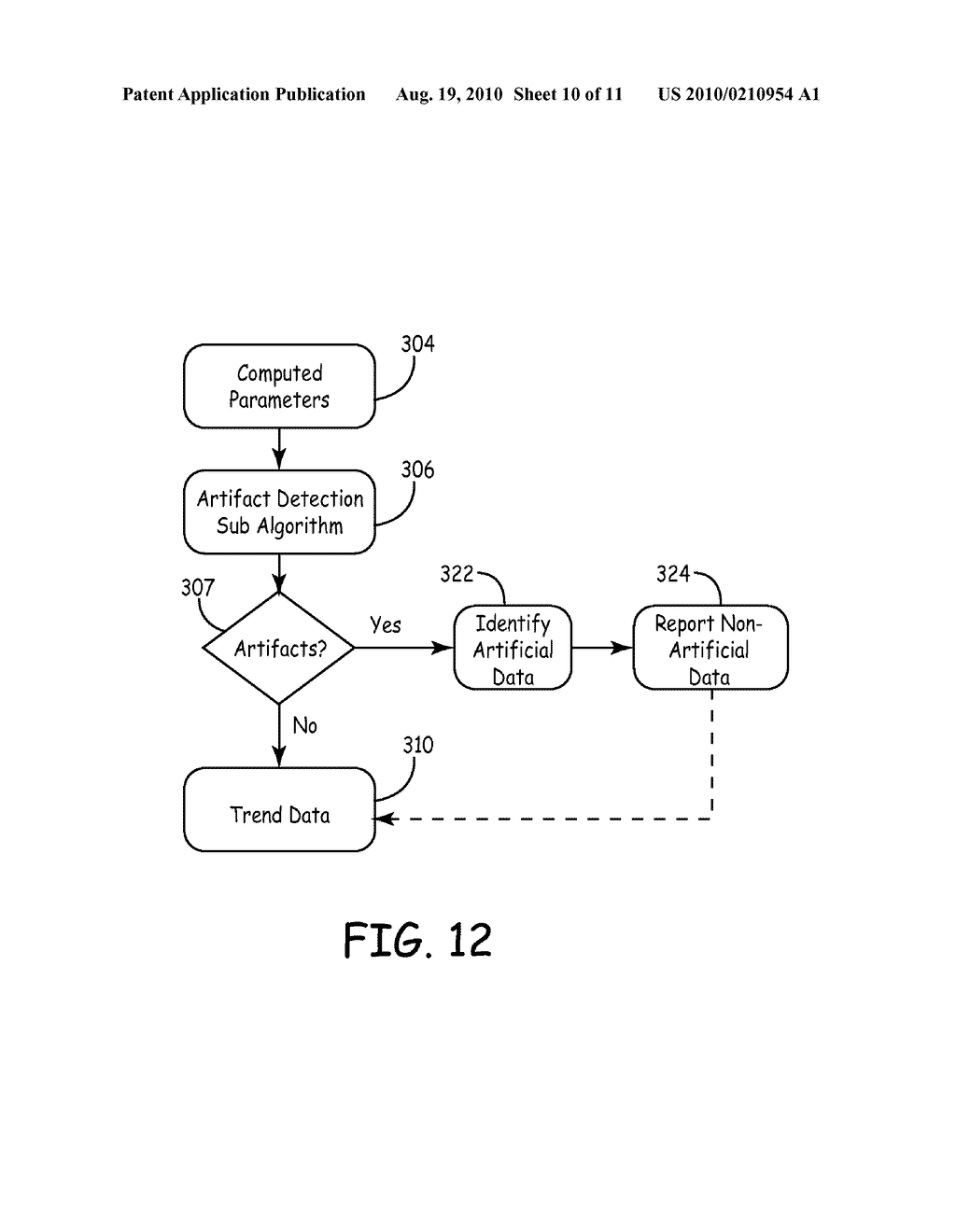 SYSTEM AND METHOD FOR DETECTING ARTIFACTUAL HEMODYNAMIC WAVEFORM DATA - diagram, schematic, and image 11