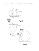 METHOD AND APPARATUS FOR TREATING TISSUES WITH HIFU diagram and image