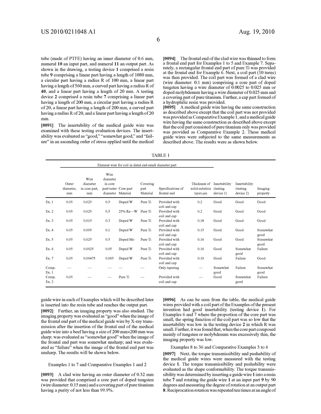 MEDICAL GUIDE WIRE - diagram, schematic, and image 10