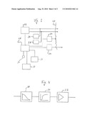 Device for thermosurgery diagram and image