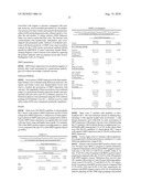 Use of IMP3 as a Prognostic Marker for Cancer diagram and image