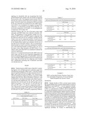 Use of IMP3 as a Prognostic Marker for Cancer diagram and image