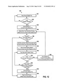 DYNAMIC AUDIO DUCKING diagram and image