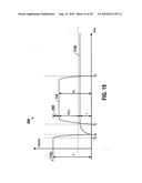 DYNAMIC AUDIO DUCKING diagram and image