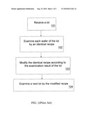 METHOD AND MACHINE FOR EXAMINING WAFERS diagram and image