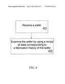 METHOD AND MACHINE FOR EXAMINING WAFERS diagram and image