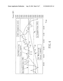 METHOD AND SYSTEM FOR POWER LOAD MANAGEMENT diagram and image