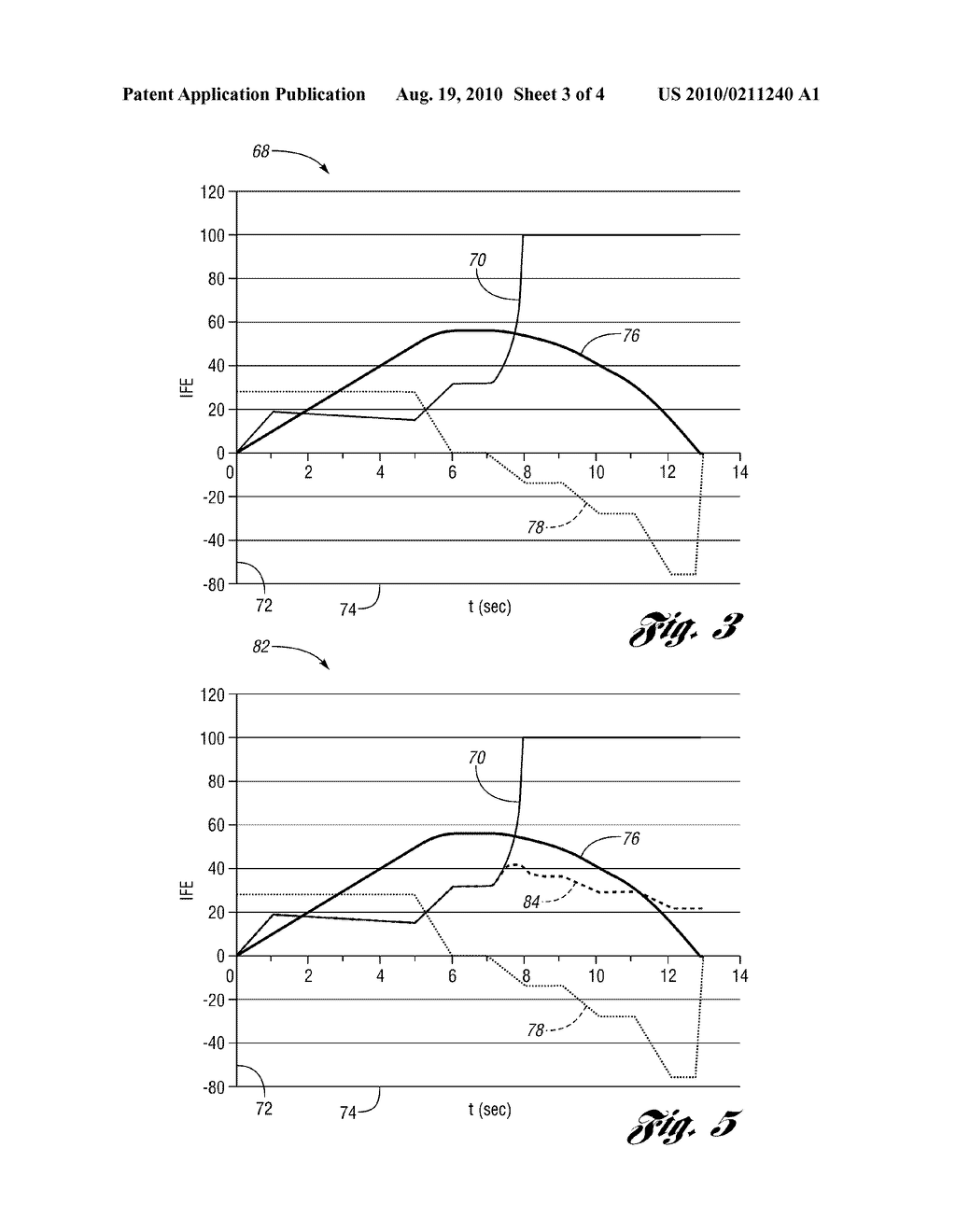 SYSTEM AND METHOD FOR DISPLAYING AN INSTANTANEOUS FUEL ECONOMY OF A VEHICLE - diagram, schematic, and image 04