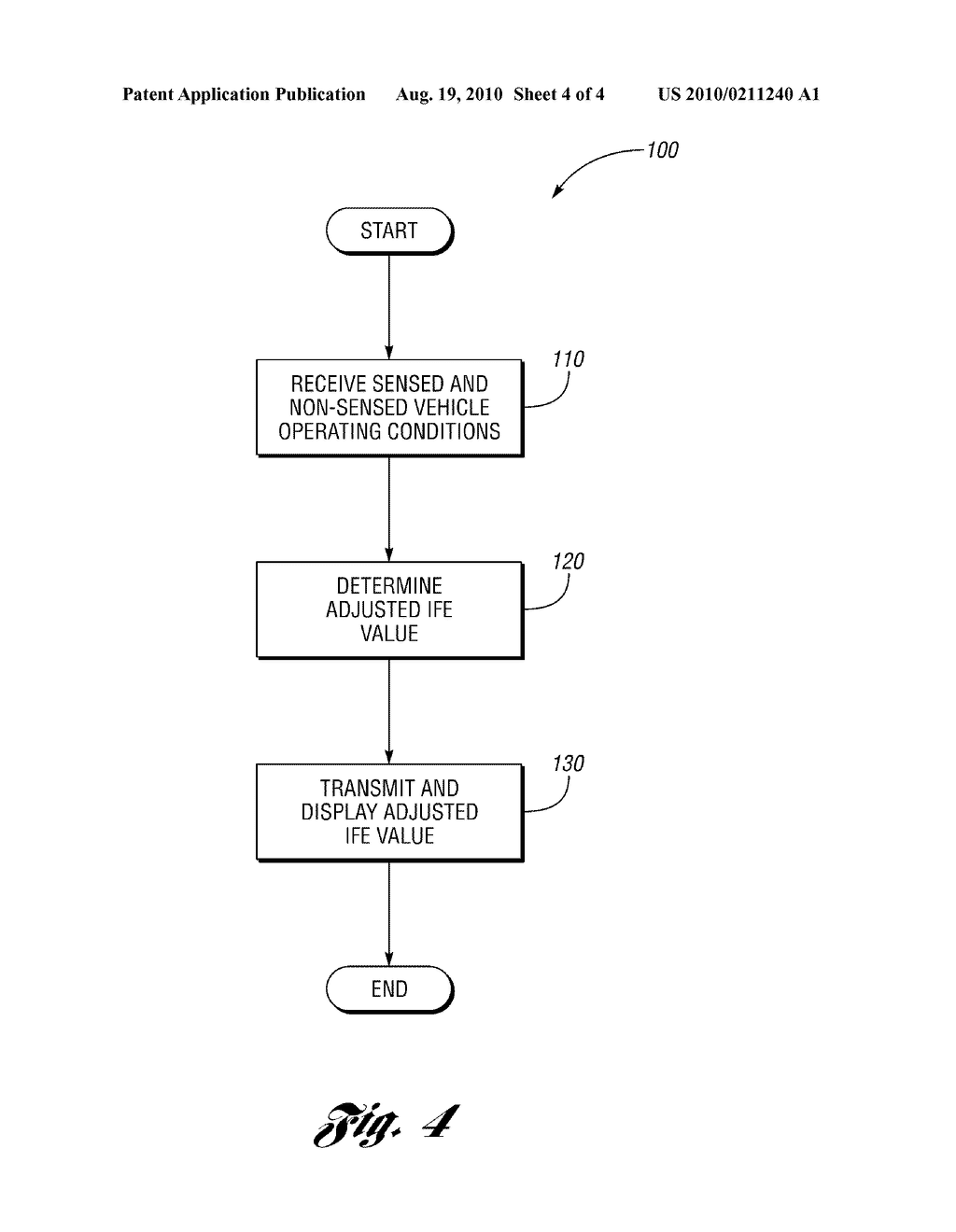 SYSTEM AND METHOD FOR DISPLAYING AN INSTANTANEOUS FUEL ECONOMY OF A VEHICLE - diagram, schematic, and image 05