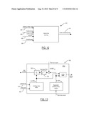 DEVICE AND METHOD FOR CONTROLLING A STEERING SYSTEM IN A VEHICLE diagram and image