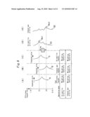 INTERNAL COMBUSTION ENGINE CONTROL DEVICE diagram and image