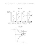 INTERNAL COMBUSTION ENGINE CONTROL DEVICE diagram and image