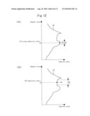 INTERNAL COMBUSTION ENGINE CONTROL DEVICE diagram and image