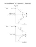 INTERNAL COMBUSTION ENGINE CONTROL DEVICE diagram and image