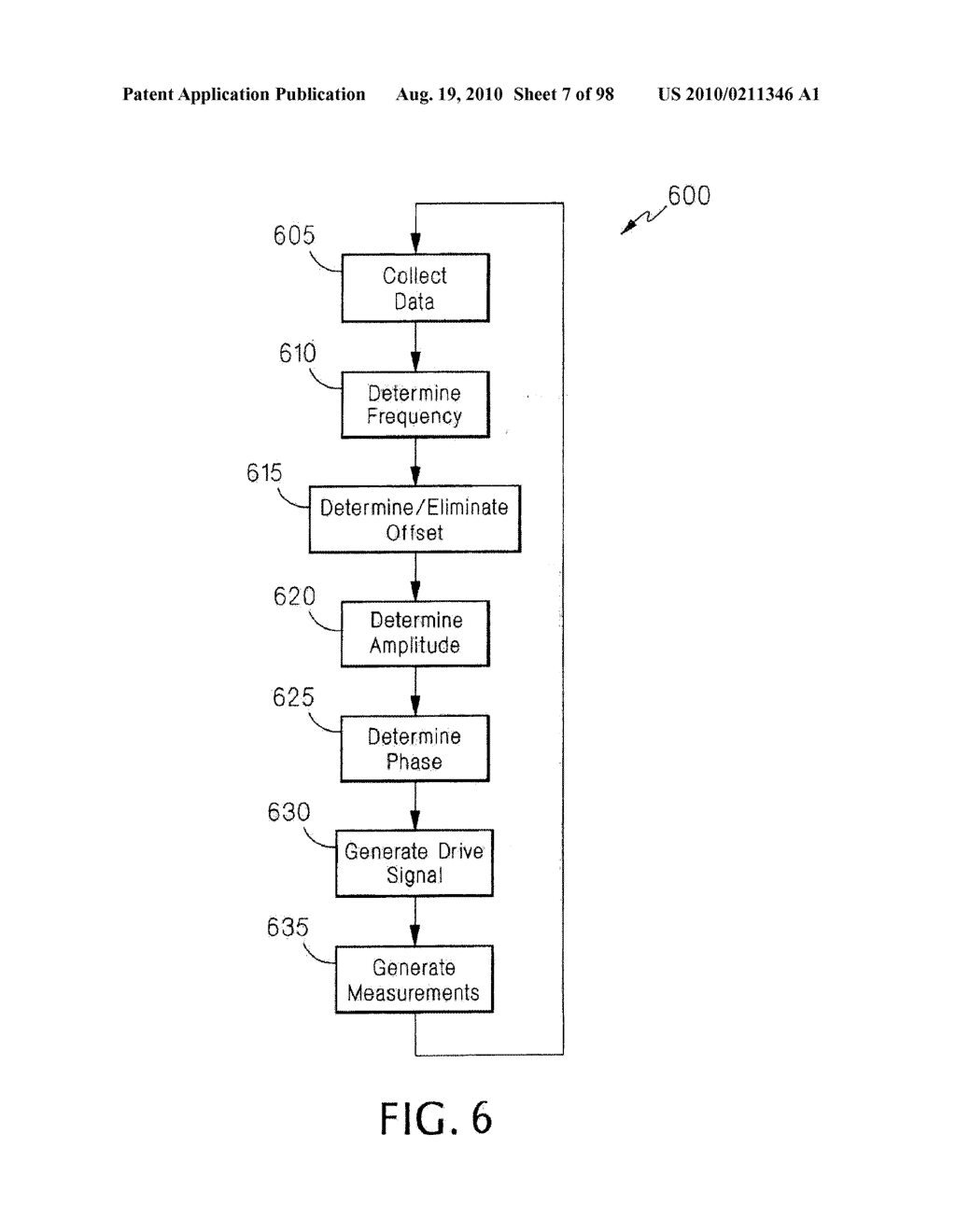 WET GAS MEASUREMENT - diagram, schematic, and image 08