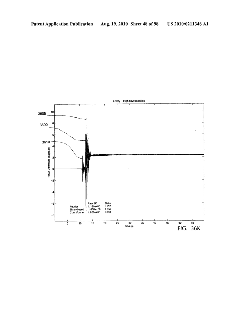 WET GAS MEASUREMENT - diagram, schematic, and image 49