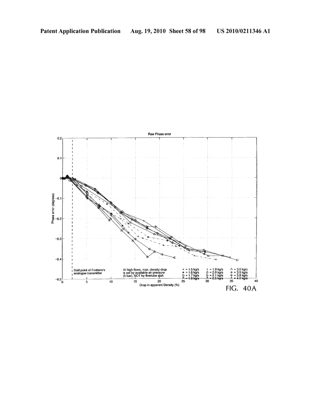 WET GAS MEASUREMENT - diagram, schematic, and image 59