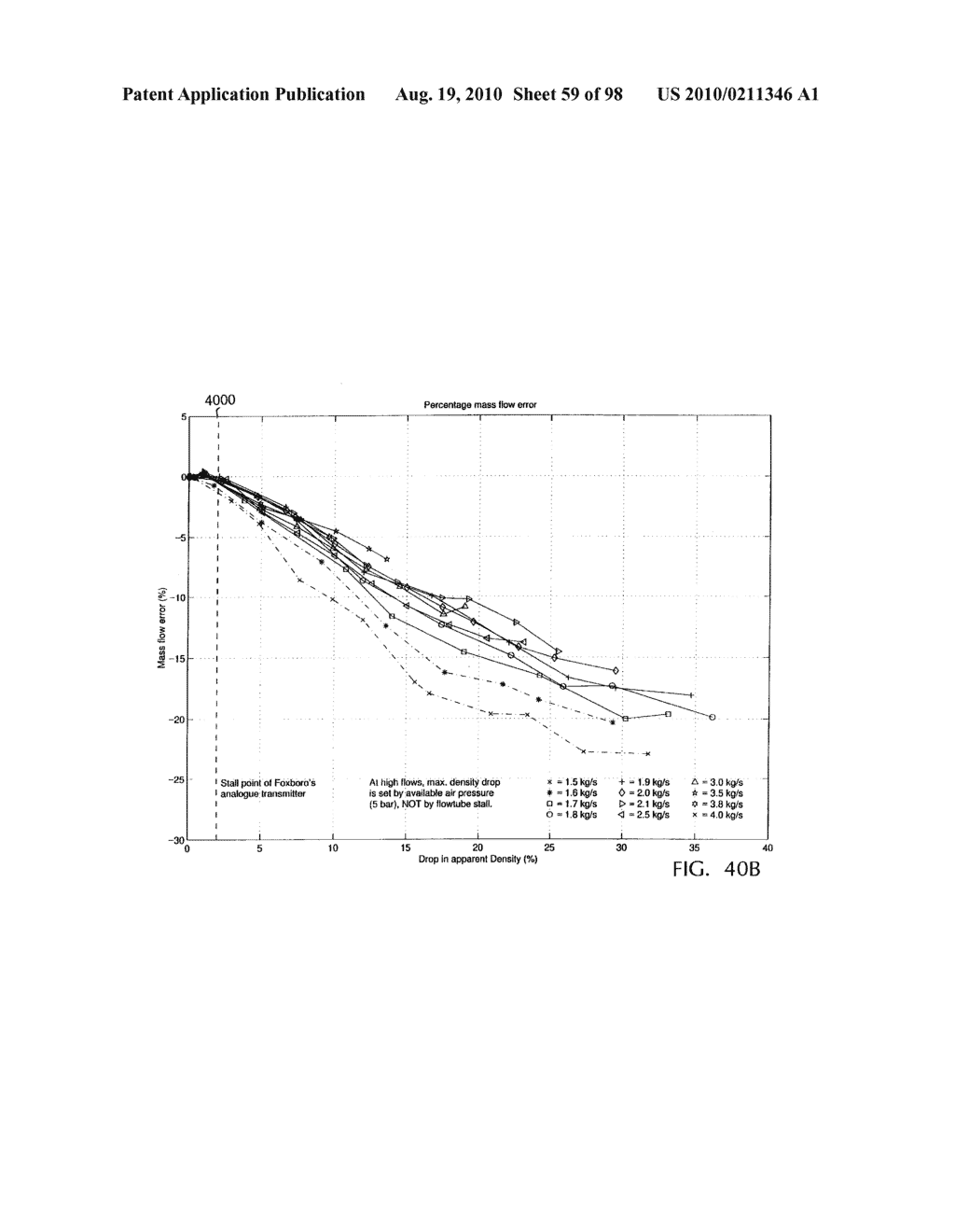 WET GAS MEASUREMENT - diagram, schematic, and image 60