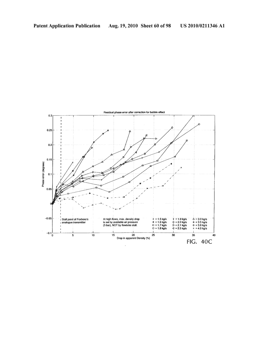 WET GAS MEASUREMENT - diagram, schematic, and image 61