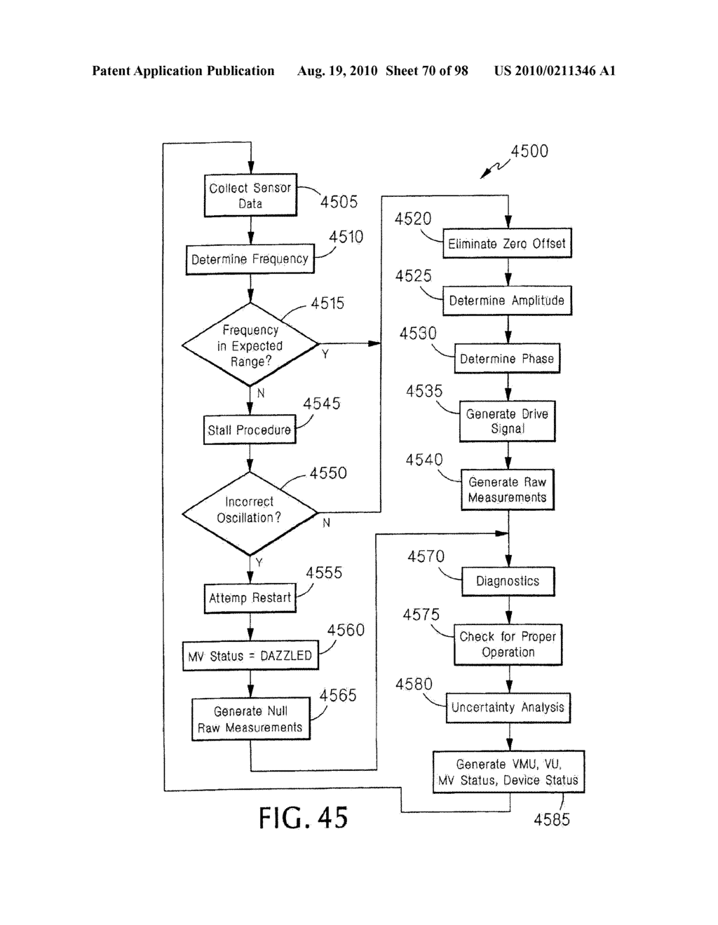 WET GAS MEASUREMENT - diagram, schematic, and image 71