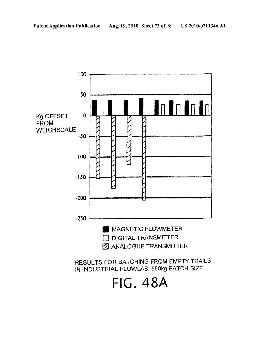 WET GAS MEASUREMENT - diagram, schematic, and image 74