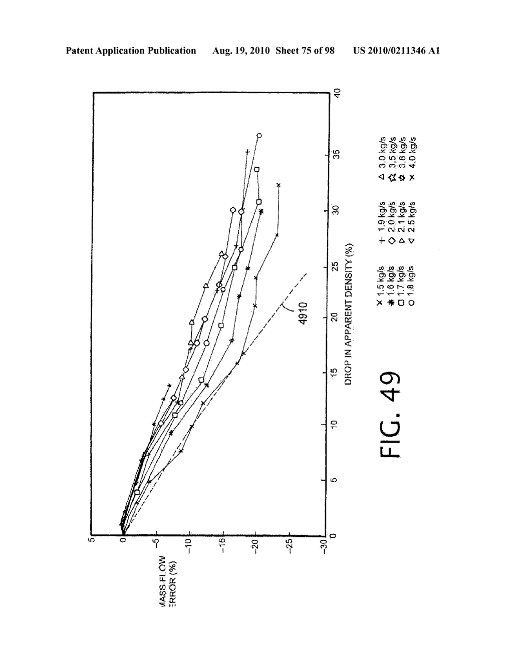 WET GAS MEASUREMENT - diagram, schematic, and image 76