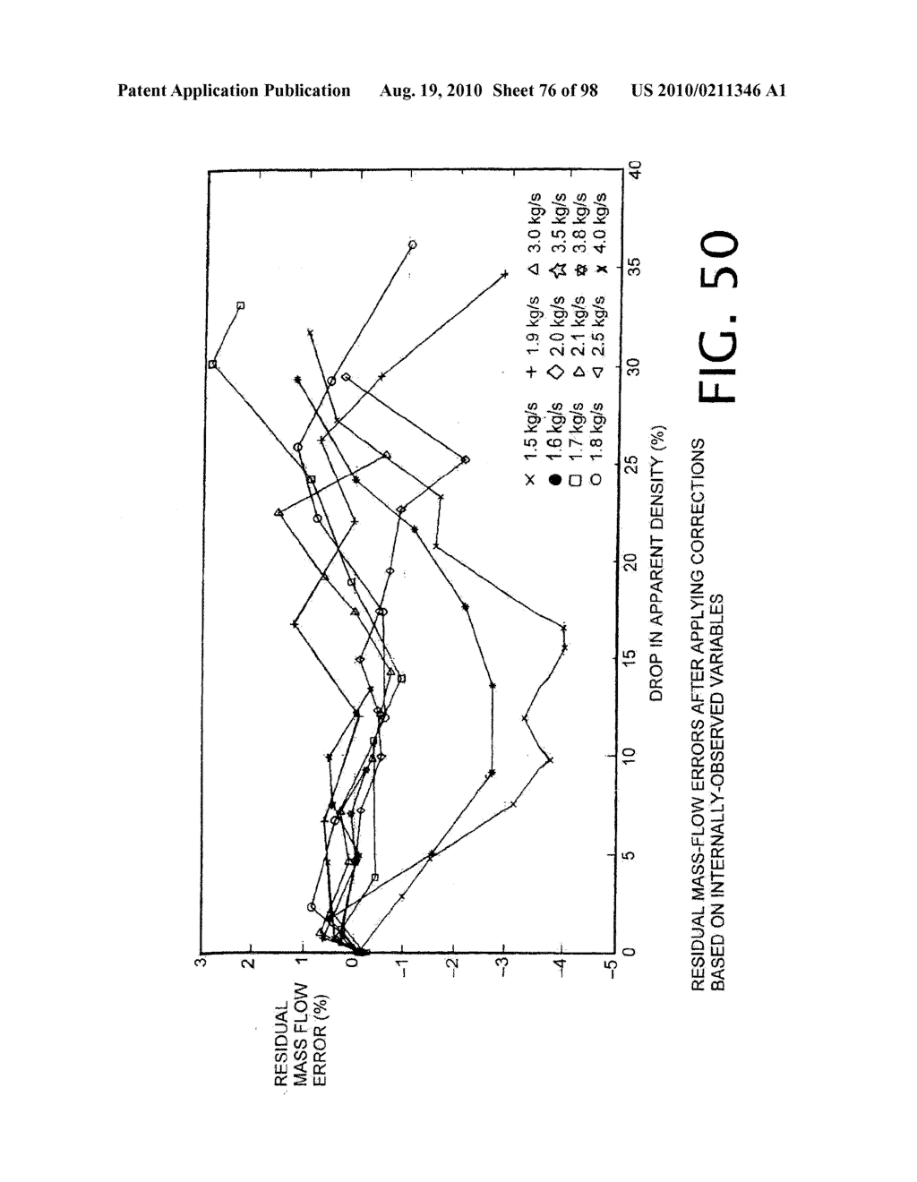 WET GAS MEASUREMENT - diagram, schematic, and image 77