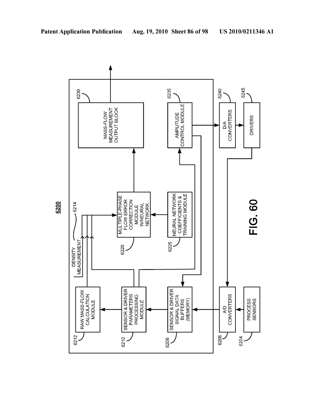 WET GAS MEASUREMENT - diagram, schematic, and image 87