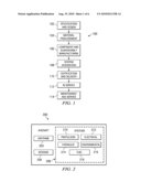 AUTOMATED POSTFLIGHT TROUBLESHOOTING diagram and image