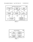 AUTOMATED POSTFLIGHT TROUBLESHOOTING diagram and image