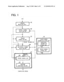 SPEECH SYNTHESIS DEVICE, SPEECH SYNTHESIS METHOD, AND SPEECH SYNTHESIS PROGRAM diagram and image