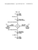 METHOD AND APPARATUS FOR HEALTHCARE FUNDING EXCHANGE diagram and image