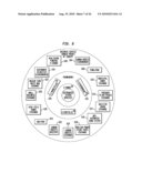 METHOD AND APPARATUS FOR HEALTHCARE FUNDING EXCHANGE diagram and image