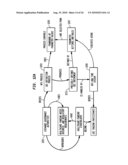 METHOD AND APPARATUS FOR HEALTHCARE FUNDING EXCHANGE diagram and image