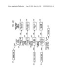 METHOD AND APPARATUS FOR HEALTHCARE FUNDING EXCHANGE diagram and image