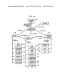 METHOD AND APPARATUS FOR HEALTHCARE FUNDING EXCHANGE diagram and image