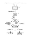 METHOD AND APPARATUS FOR HEALTHCARE FUNDING EXCHANGE diagram and image