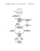 METHOD AND APPARATUS FOR HEALTHCARE FUNDING EXCHANGE diagram and image