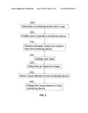 Managing Vehicle Usage diagram and image